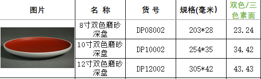 DP08002  DP10002  DP12002紫砂红.png