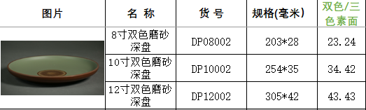 DP08002 DP10002 DP12002汉青.png