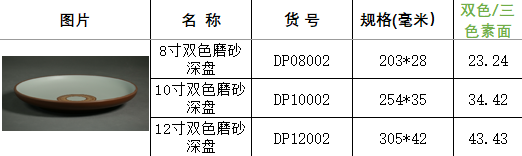 DP08002 DP10002 DP12002草木灰.png