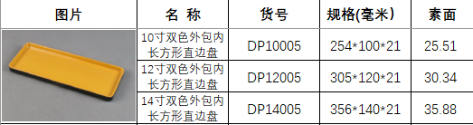 DP10005 DP12005 DP14005黑金.png