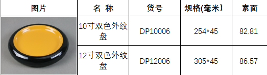 DP10006 DP12006黑金.png