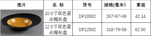 DP10502 DP12502黑金.png