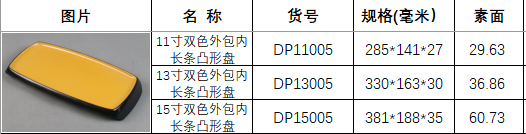 DP11005 DP13005 DP15005黑金.png