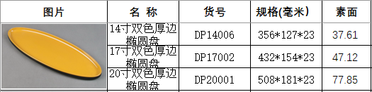 DP14006 DP17002 DP20001黑金.png