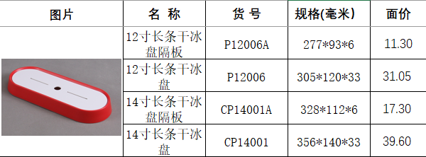 P12006-A CP14001-A炫彩.png