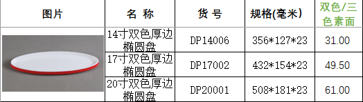 DP14006 DP17002 DP20001炫彩.png