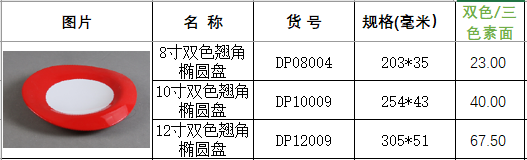 DP08004 DP10009 DP12009炫彩1.png