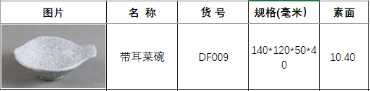 DF009岩石.png