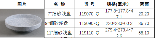 11S070-Q  11S090-Q  11S110-Q岩石.png