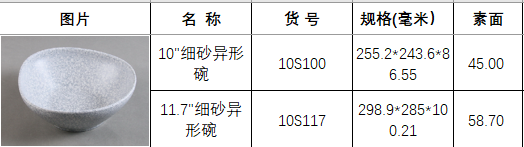 10S100 10S117岩石.png