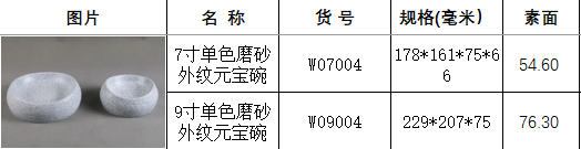 W07004 W09004岩石.png