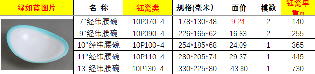 10P070-4 10P090-4 10P100-4 10P110-4 10P130-4绿如蓝.png