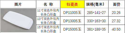 DP11005 DP13005 DP15005玉瓷.png