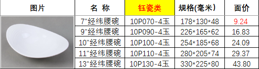 10P070-4 10P090-4 10P100-4 10P110-4 10P130-4玉瓷.png